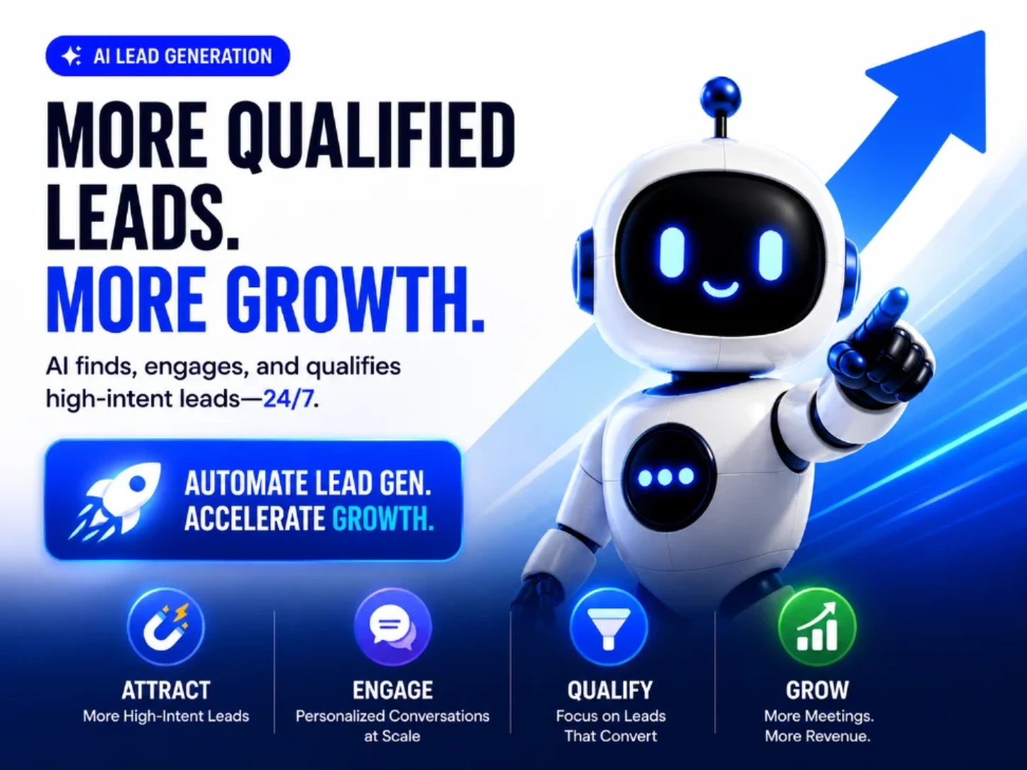 AI-Powered Lead Generation screenshot